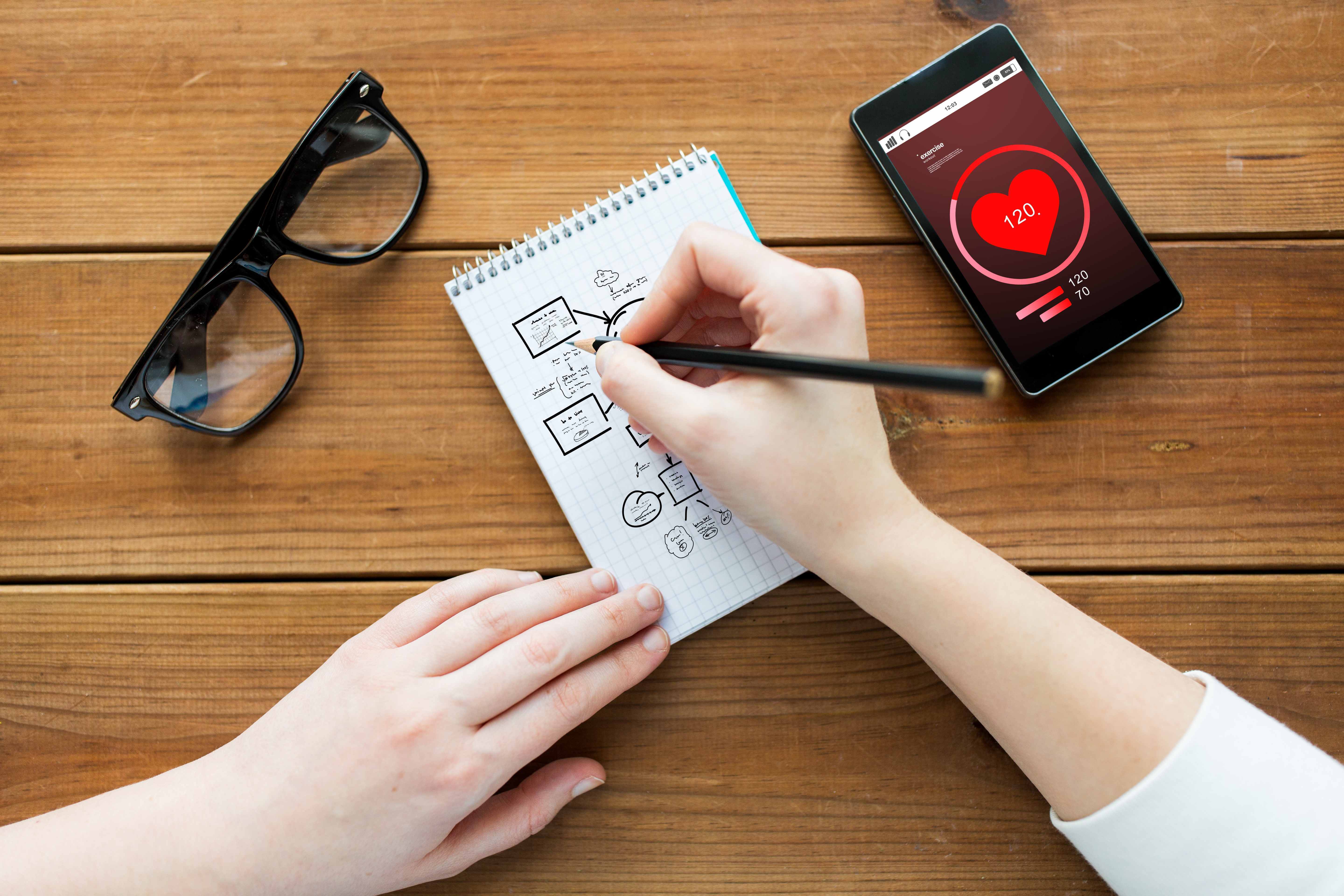 Чек-лист: Как выбрать ИИ-инструменты для личного использования