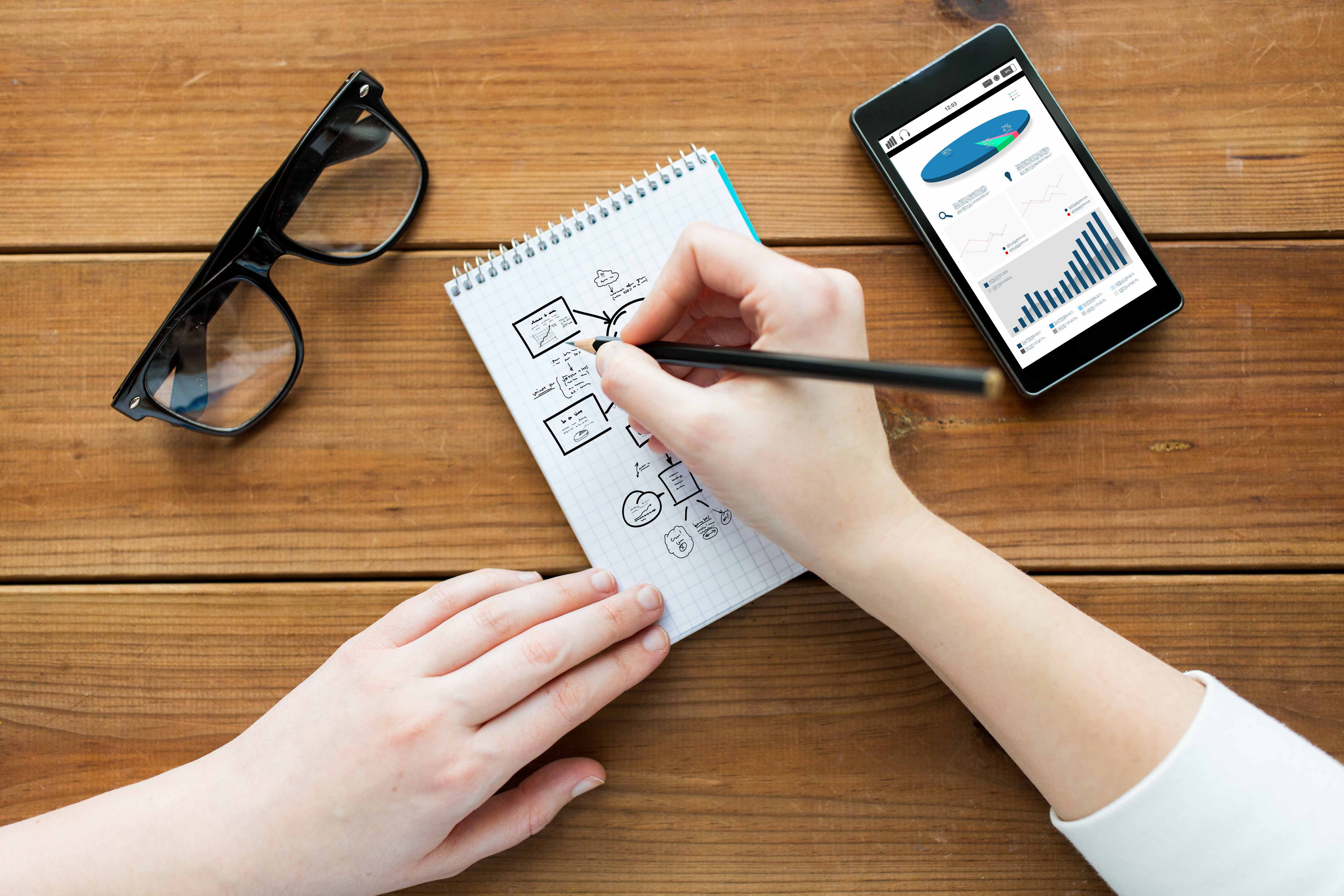 Чек-лист: Как определить, что действительно важно